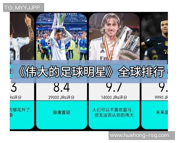 推特平台上最受欢迎的足球明星排名揭晓引发热议