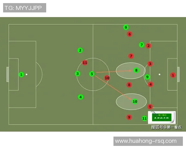 武汉足球队挑战赛战术分析与表现评估探讨