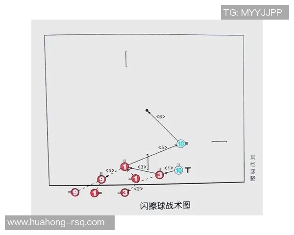 深入分析成都乒乓球队的阵地战战术与技巧解析