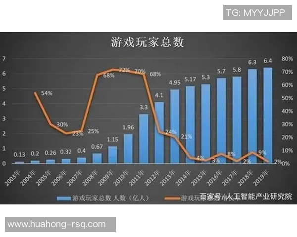 独家分析：成都滑板队的配合对比